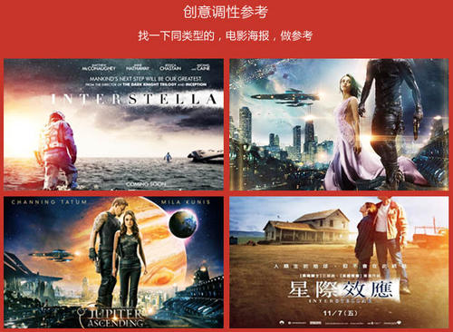 莱斯桥大学成绩单